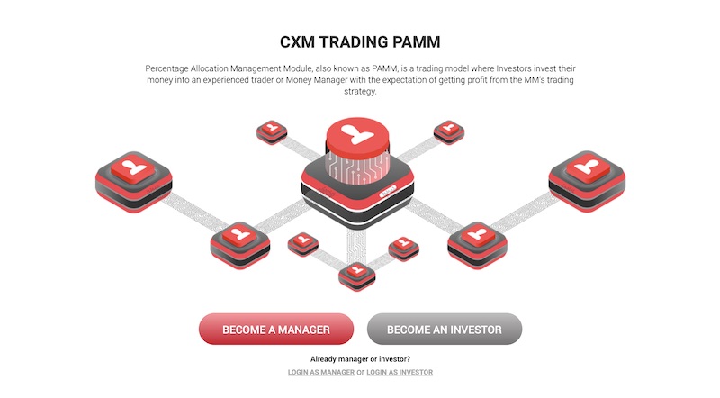 Maximize Your Earnings with CXM Trading’s PAMM Accounts